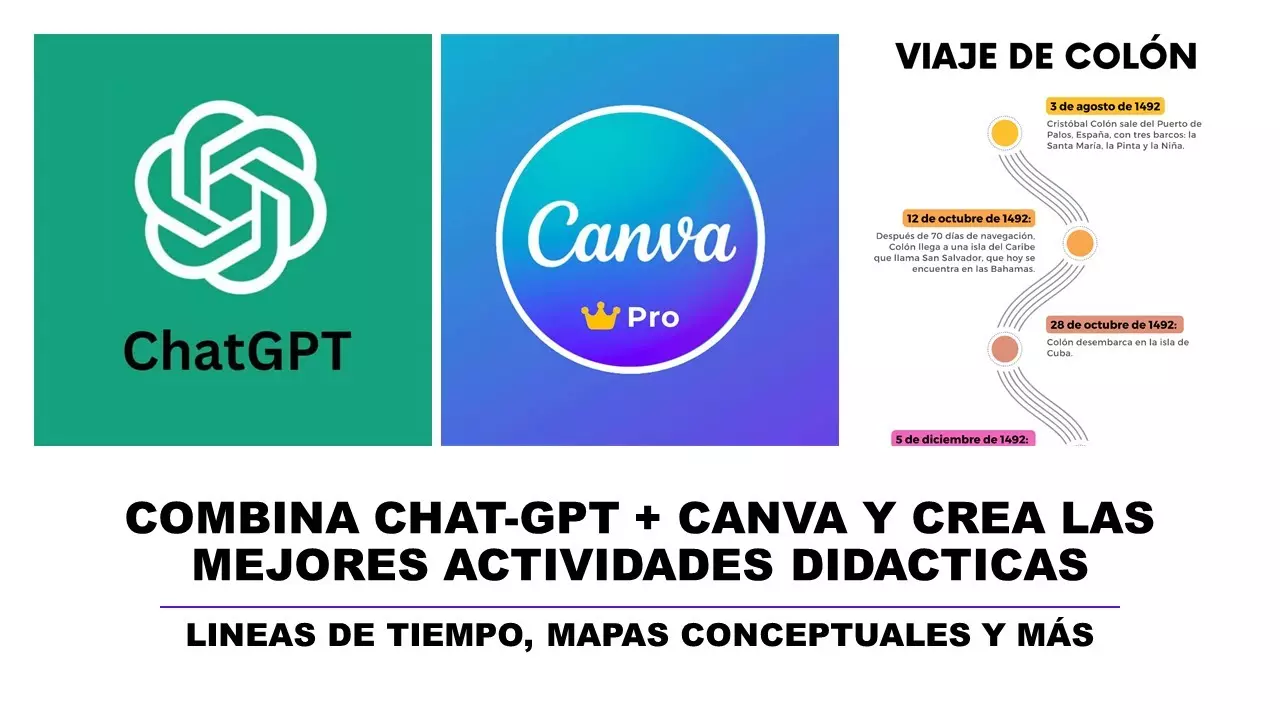 Herramientas gratuitas para marketing digital