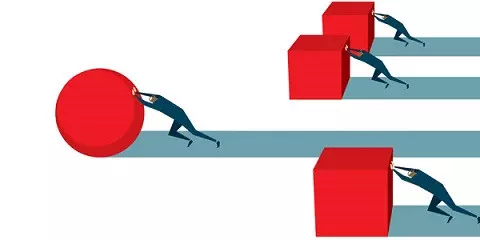 Ventaja competitiva para PYMES