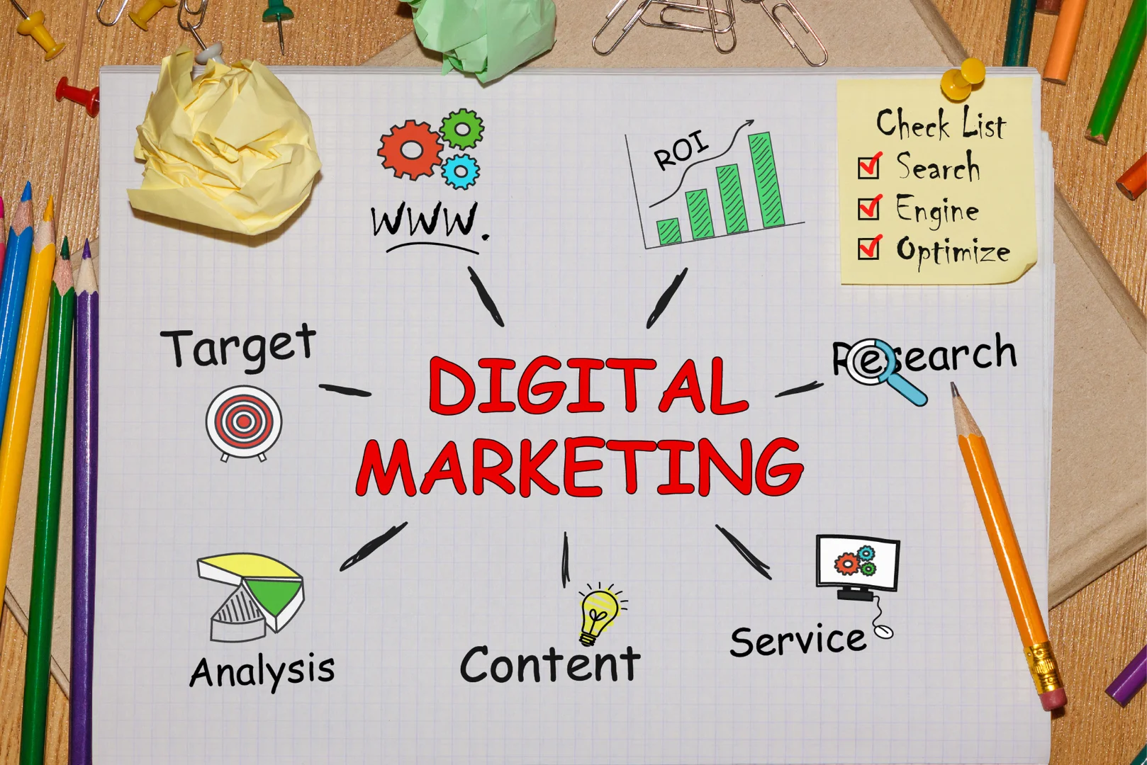 Estrategias de marketing digital para empresas
